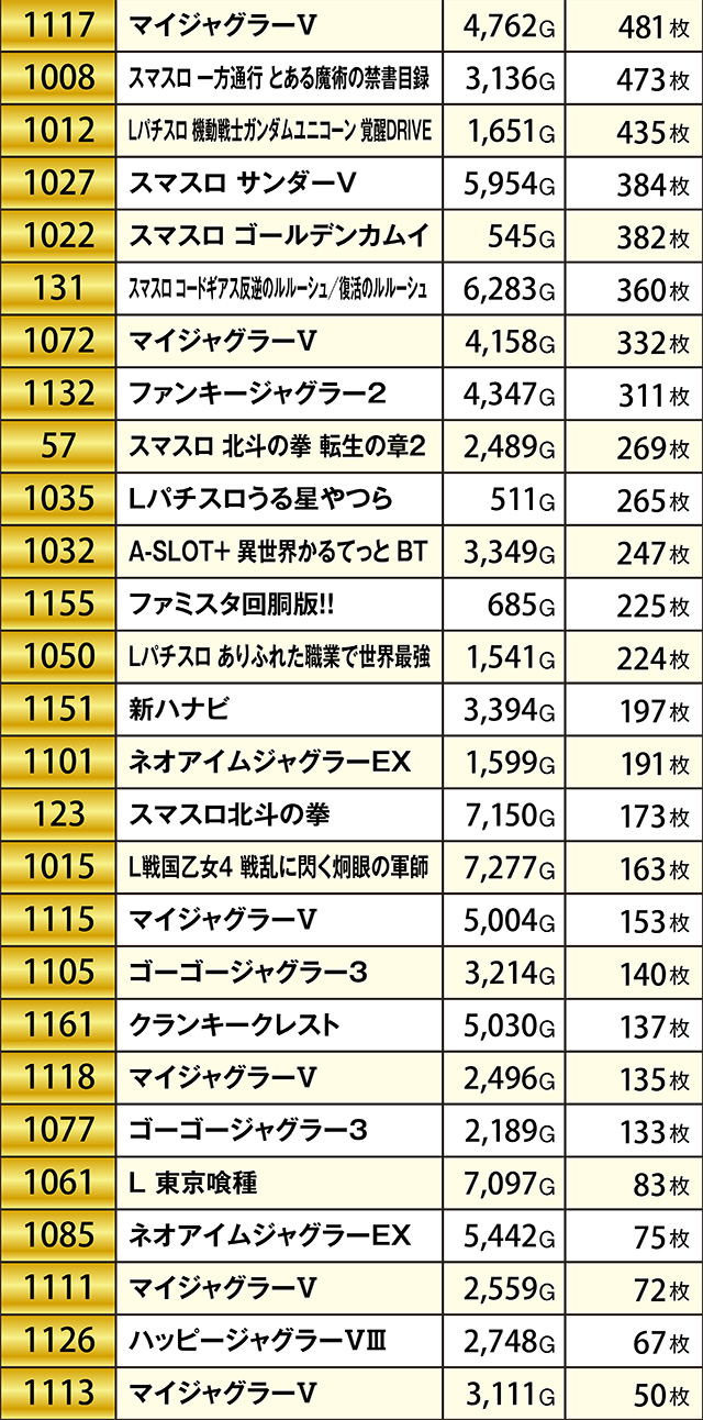 https://cdn.p-town.dmm.com/editor/ライティングZERO/KIWAME/kekka/2026/06tsuki/0606_ichiseki/top.jpg