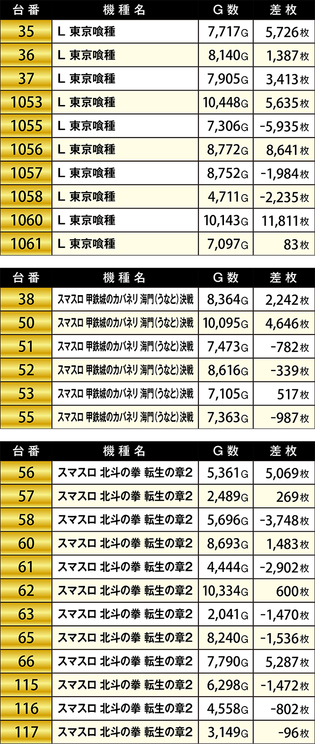https://cdn.p-town.dmm.com/editor/ライティングZERO/KIWAME/kekka/2026/06tsuki/0606_ichiseki/top.jpg