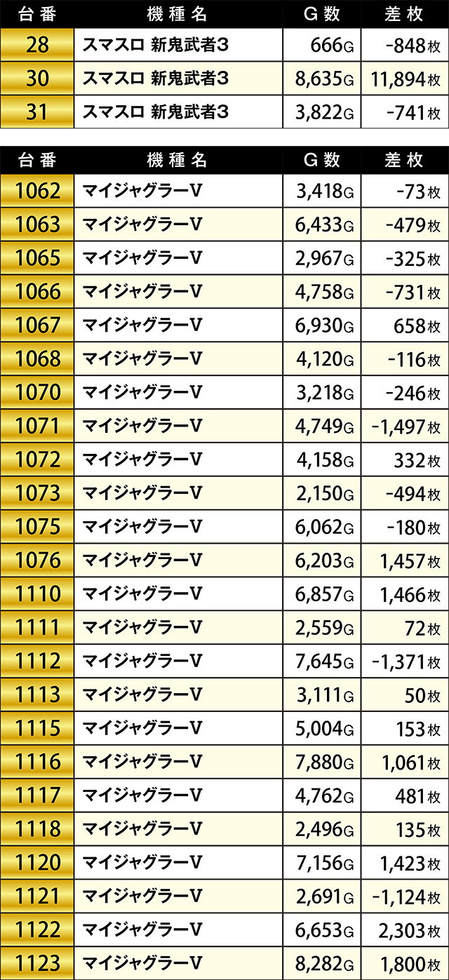 https://cdn.p-town.dmm.com/editor/ライティングZERO/KIWAME/kekka/2026/06tsuki/0606_ichiseki/top.jpg