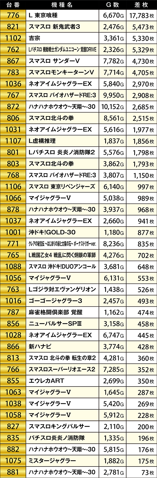 https://cdn.p-town.dmm.com/editor/ライティングZERO/KIWAME/kekka/2026/06tsuki/0607_sanuma/top.jpg