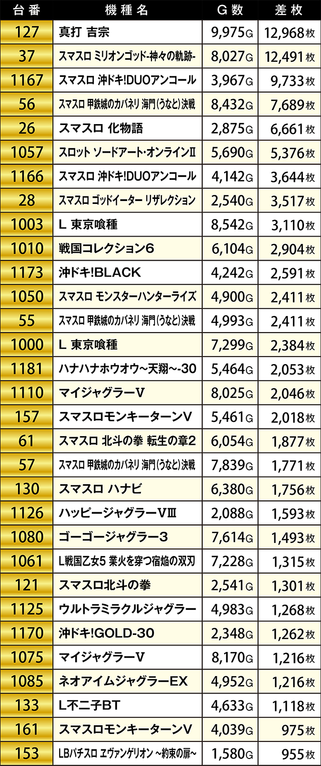 https://cdn.p-town.dmm.com/editor/ライティングZERO/KIWAME/kekka/2026/07tsuki/0718_ichiseki/top.jpg