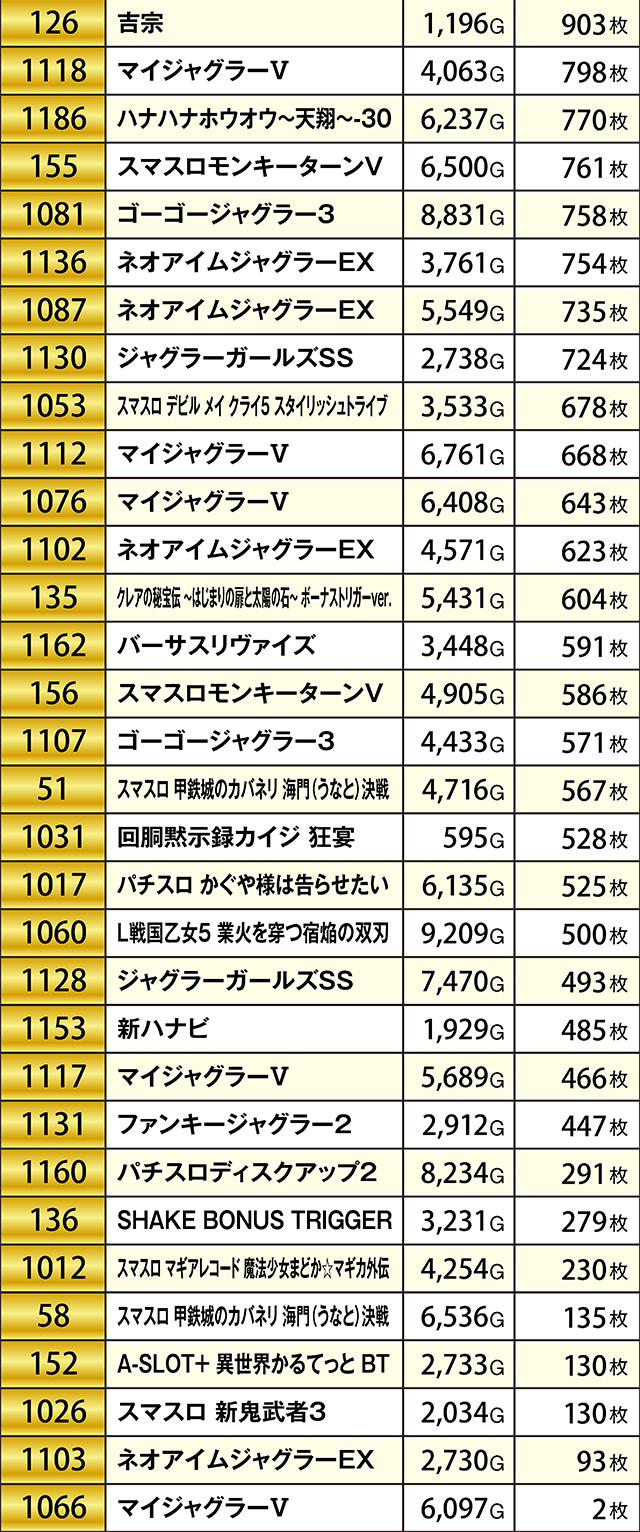 https://cdn.p-town.dmm.com/editor/ライティングZERO/KIWAME/kekka/2026/07tsuki/0718_ichiseki/top.jpg