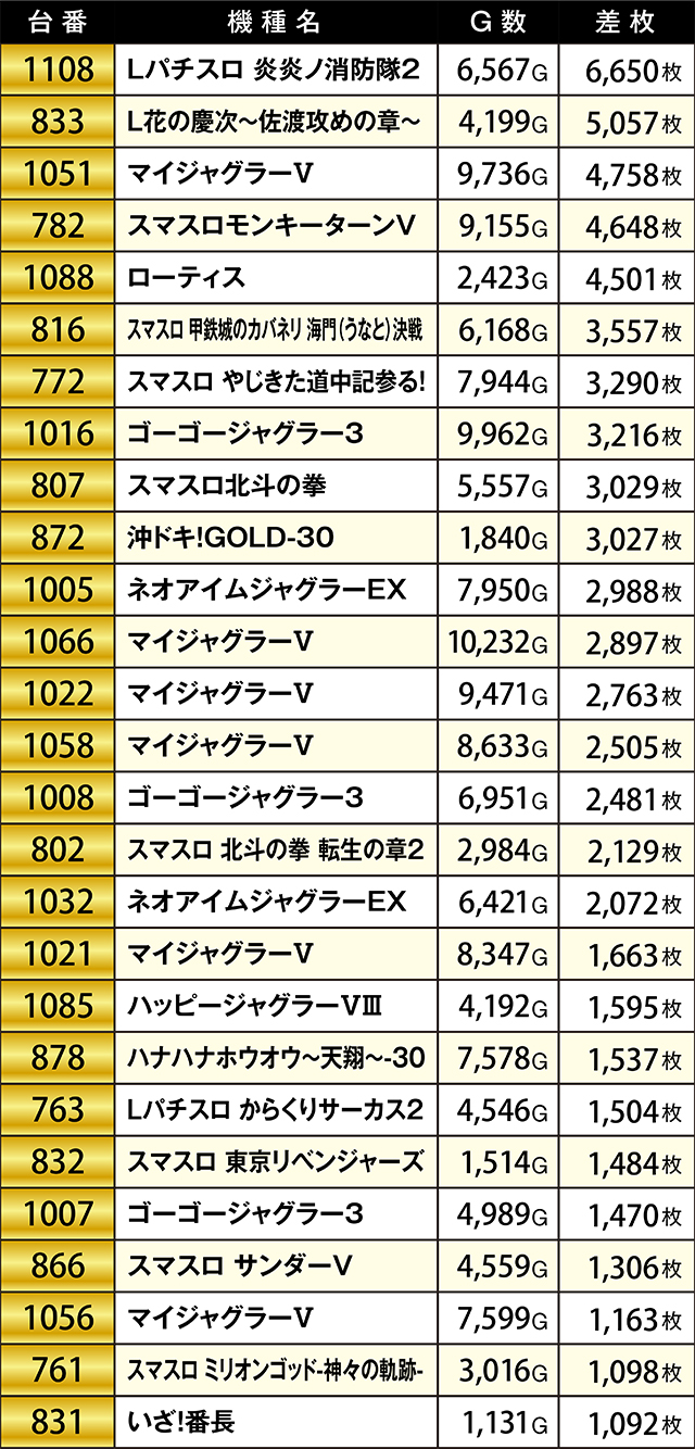 https://cdn.p-town.dmm.com/editor/ライティングZERO/KIWAME/kekka/2026/08tsuki/0808_sanuma/top.jpg