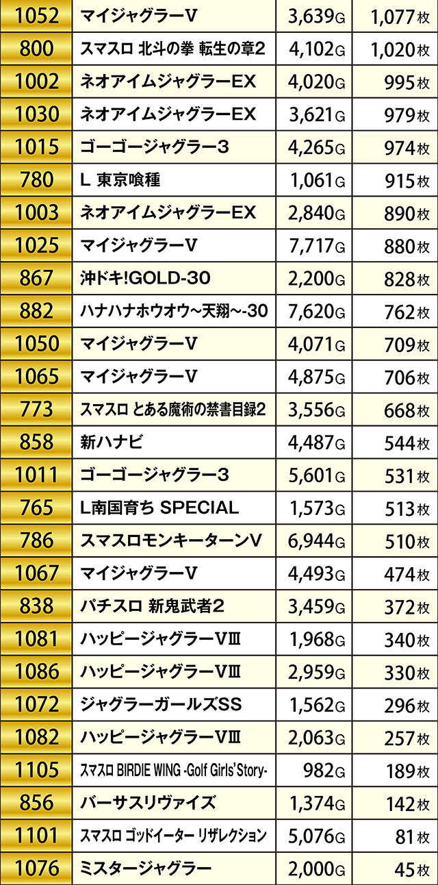 https://cdn.p-town.dmm.com/editor/ライティングZERO/KIWAME/kekka/2026/08tsuki/0808_sanuma/top.jpg