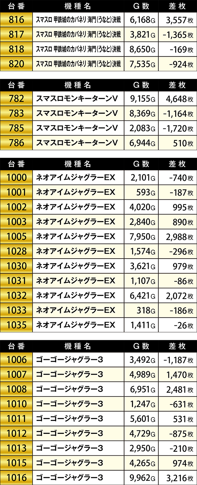 https://cdn.p-town.dmm.com/editor/ライティングZERO/KIWAME/kekka/2026/08tsuki/0808_sanuma/top.jpg