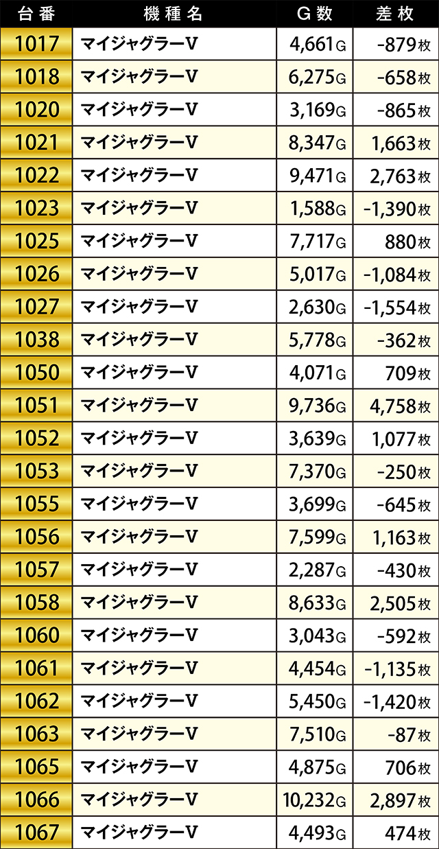 https://cdn.p-town.dmm.com/editor/ライティングZERO/KIWAME/kekka/2026/08tsuki/0808_sanuma/top.jpg