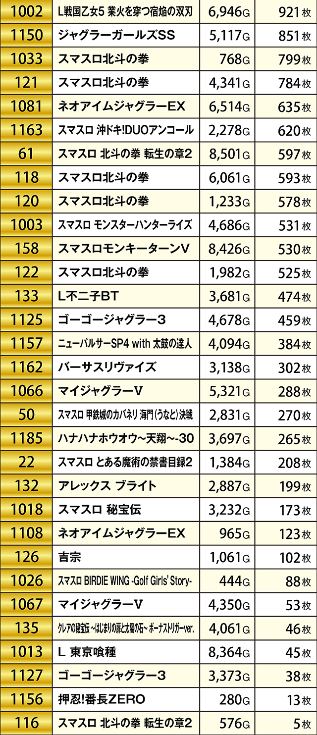 https://cdn.p-town.dmm.com/editor/ライティングZERO/KIWAME/kekka/2026/08tsuki/0822_ichiseki/top.jpg