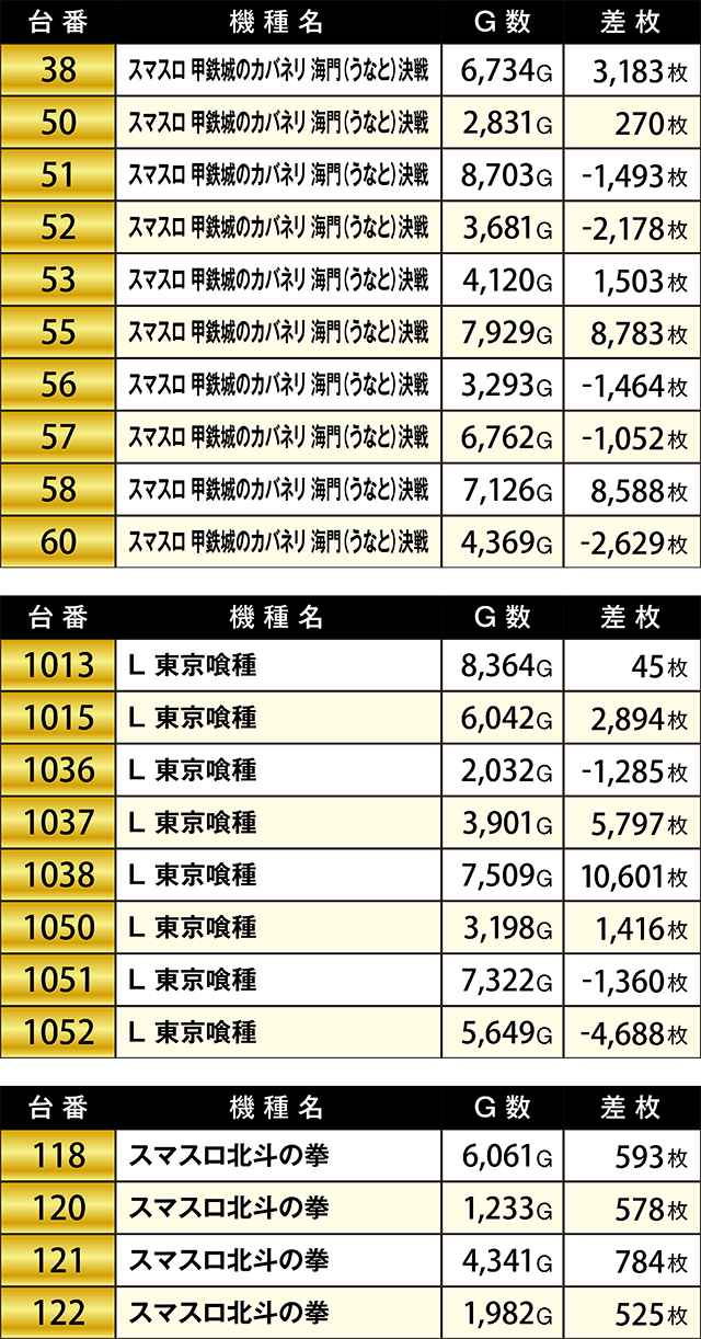 https://cdn.p-town.dmm.com/editor/ライティングZERO/KIWAME/kekka/2026/08tsuki/0822_ichiseki/top.jpg