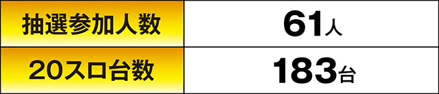 https://cdn.p-town.dmm.com/editor/ライティングZERO/KIWAME/kekka/2026/08tsuki/0822_ichiseki/top.jpg