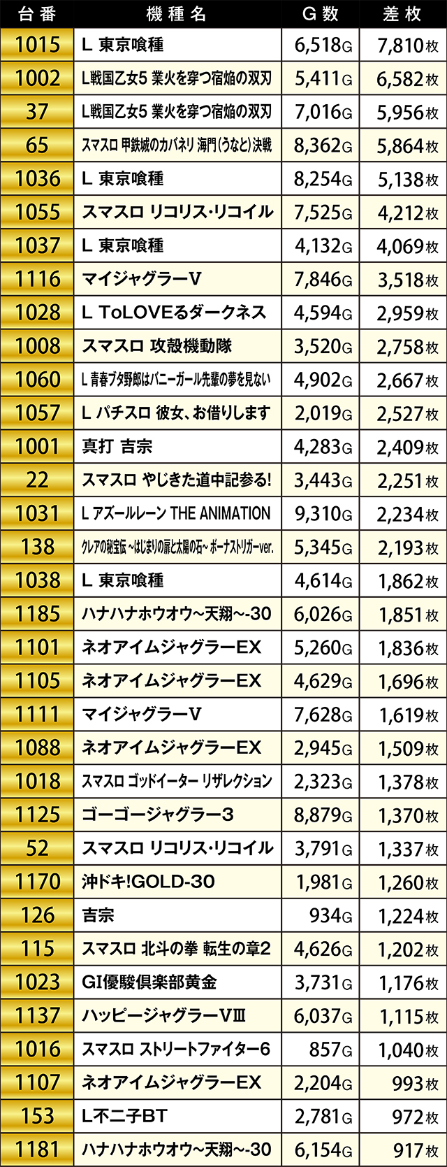 https://cdn.p-town.dmm.com/editor/ライティングZERO/KIWAME/kekka/2026/09tsuki/0919_ichiseki/top.jpg