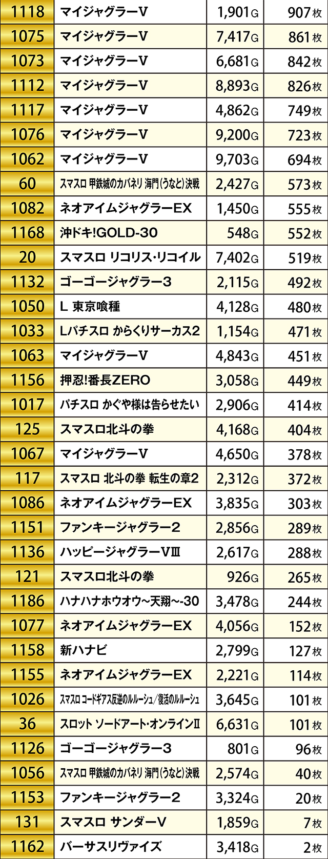 https://cdn.p-town.dmm.com/editor/ライティングZERO/KIWAME/kekka/2026/09tsuki/0919_ichiseki/top.jpg