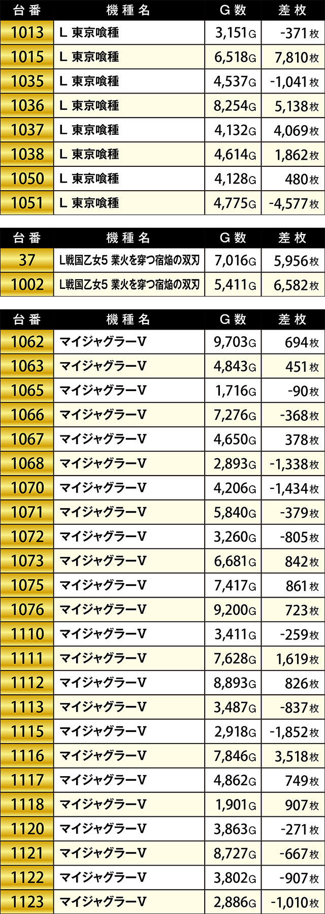 https://cdn.p-town.dmm.com/editor/ライティングZERO/KIWAME/kekka/2026/09tsuki/0919_ichiseki/top.jpg