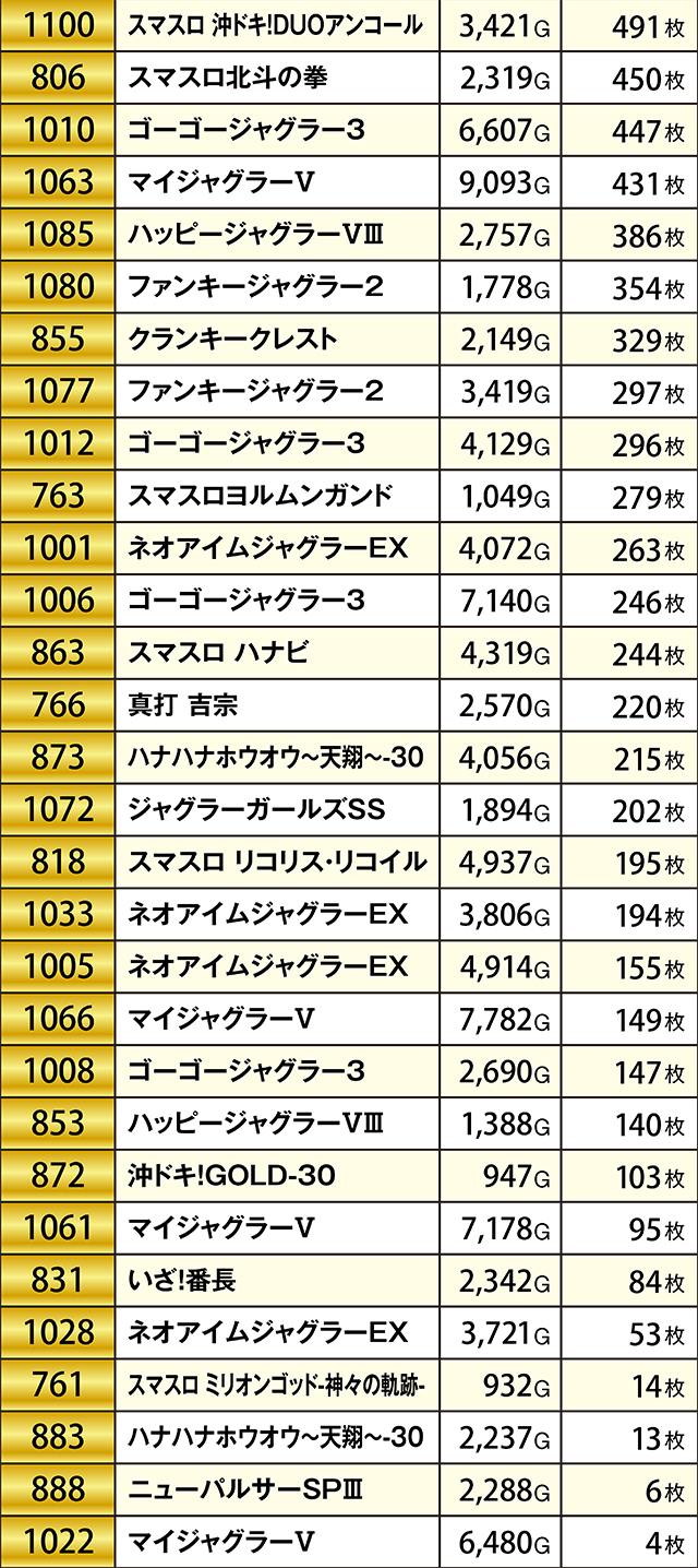 https://cdn.p-town.dmm.com/editor/ライティングZERO/KIWAME/kekka/2026/09tsuki/0919_sanuma/top.jpg