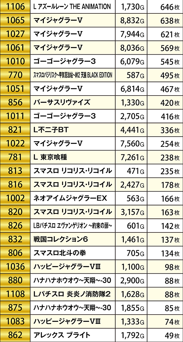 https://cdn.p-town.dmm.com/editor/ライティングZERO/KIWAME/kekka/2026/10tsuki/1003_sanuma/top.jpg