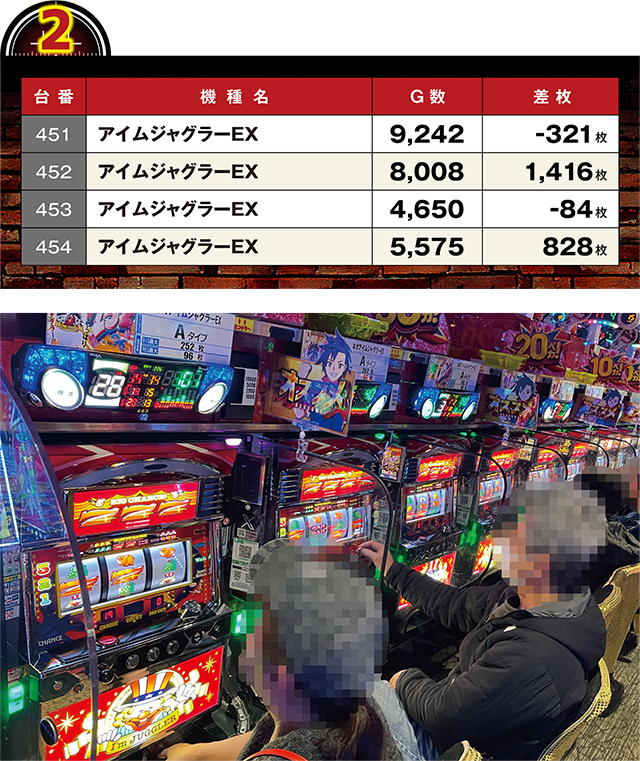 https://cdn.p-town.dmm.com/editor/ライティングZERO/LOCK_ON/kekka/2026/01tsuki/0118_pachinko/top.jpg
