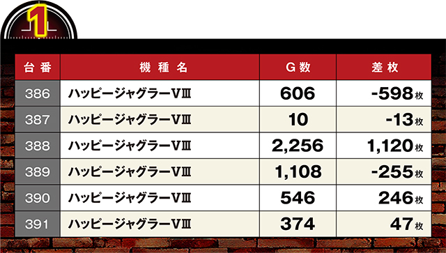 https://cdn.p-town.dmm.com/editor/ライティングZERO/LOCK_ON/kekka/2026/03tsuki/0303_light/top.jpg