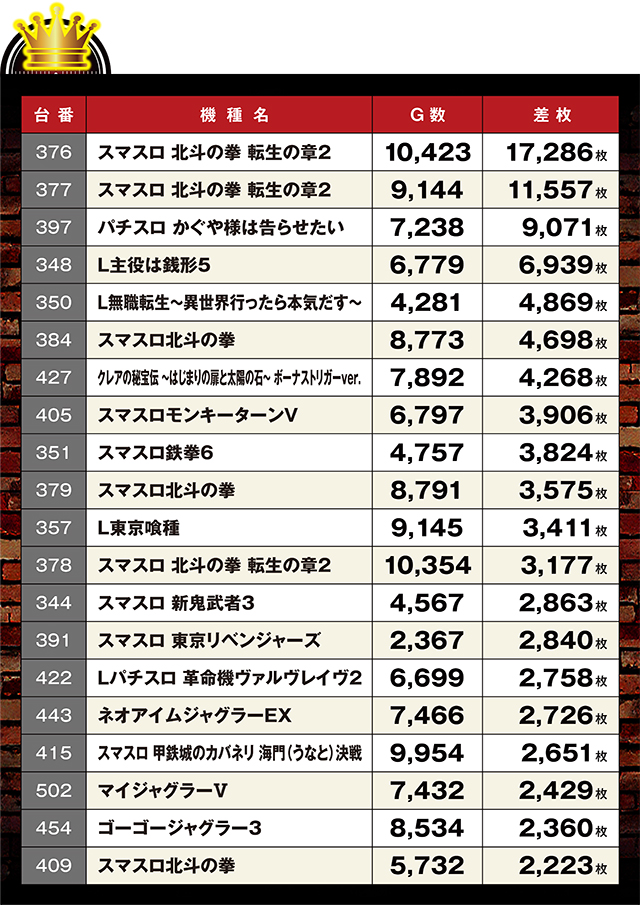 https://cdn.p-town.dmm.com/editor/ライティングZERO/LOCK_ON/kekka/2026/03tsuki/0304_tamura/top.jpg