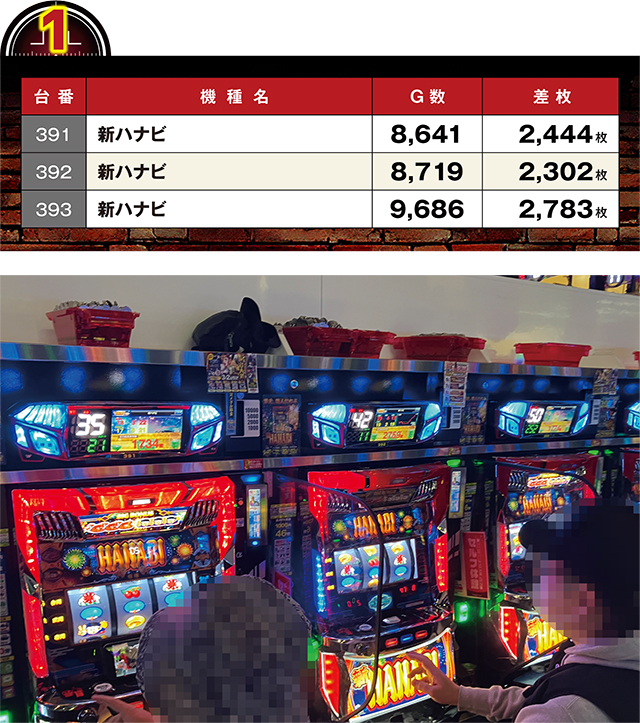 https://cdn.p-town.dmm.com/editor/ライティングZERO/LOCK_ON/kekka/2026/03tsuki/0306_sugajawa/top.jpg