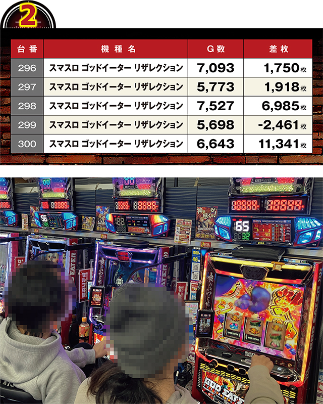 https://cdn.p-town.dmm.com/editor/ライティングZERO/LOCK_ON/kekka/2026/03tsuki/0306_sugajawa/top.jpg
