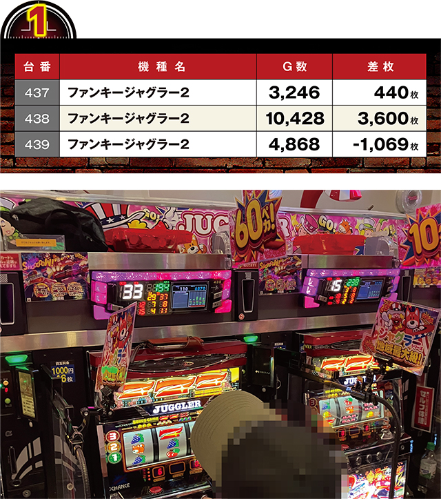 https://cdn.p-town.dmm.com/editor/ライティングZERO/LOCK_ON/kekka/2026/03tsuki/0311_shirakawa/top.jpg