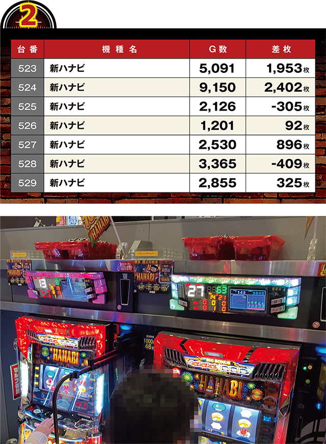 https://cdn.p-town.dmm.com/editor/ライティングZERO/LOCK_ON/kekka/2026/03tsuki/0311_shirakawa/top.jpg