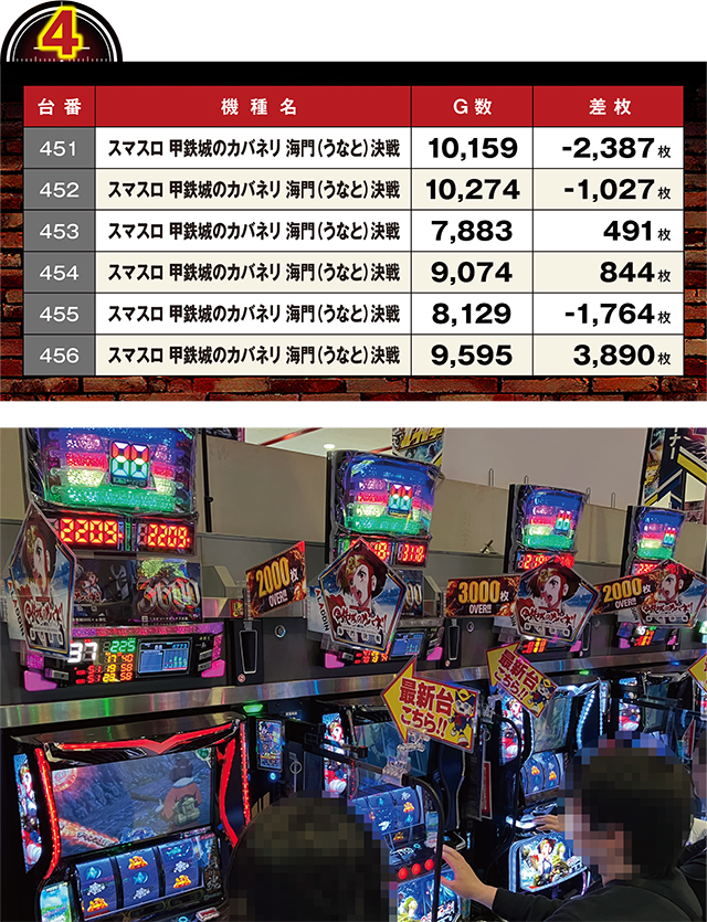 https://cdn.p-town.dmm.com/editor/ライティングZERO/LOCK_ON/kekka/2026/03tsuki/0311_shirakawa/top.jpg