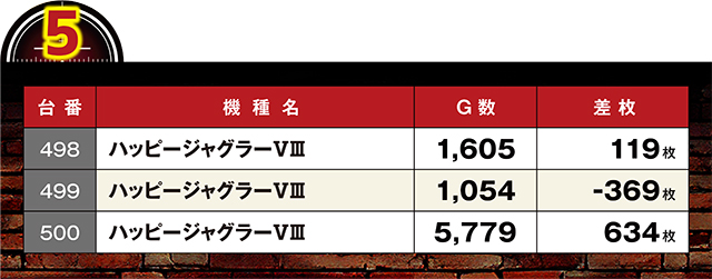 https://cdn.p-town.dmm.com/editor/ライティングZERO/LOCK_ON/kekka/2026/03tsuki/0311_shirakawa/top.jpg