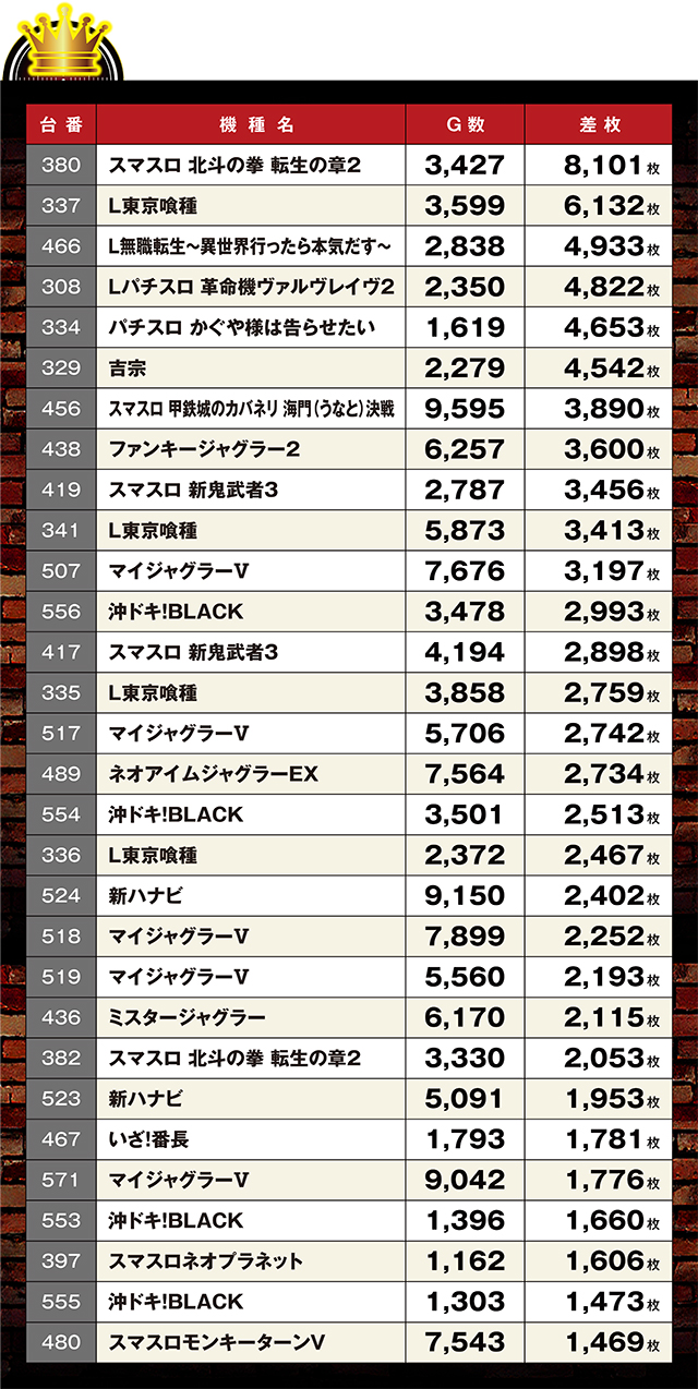 https://cdn.p-town.dmm.com/editor/ライティングZERO/LOCK_ON/kekka/2026/03tsuki/0311_shirakawa/top.jpg