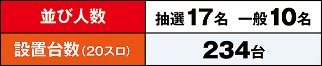 https://cdn.p-town.dmm.com/editor/ライティングZERO/LOCK_ON/kekka/2026/03tsuki/0311_shirakawa/top.jpg