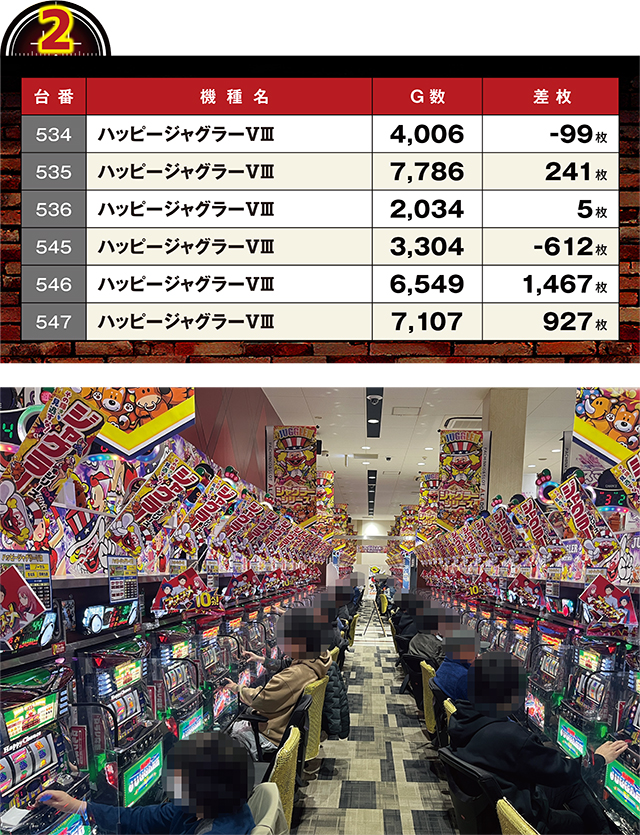 https://cdn.p-town.dmm.com/editor/ライティングZERO/LOCK_ON/kekka/2026/03tsuki/0315_sakashita/top.jpg