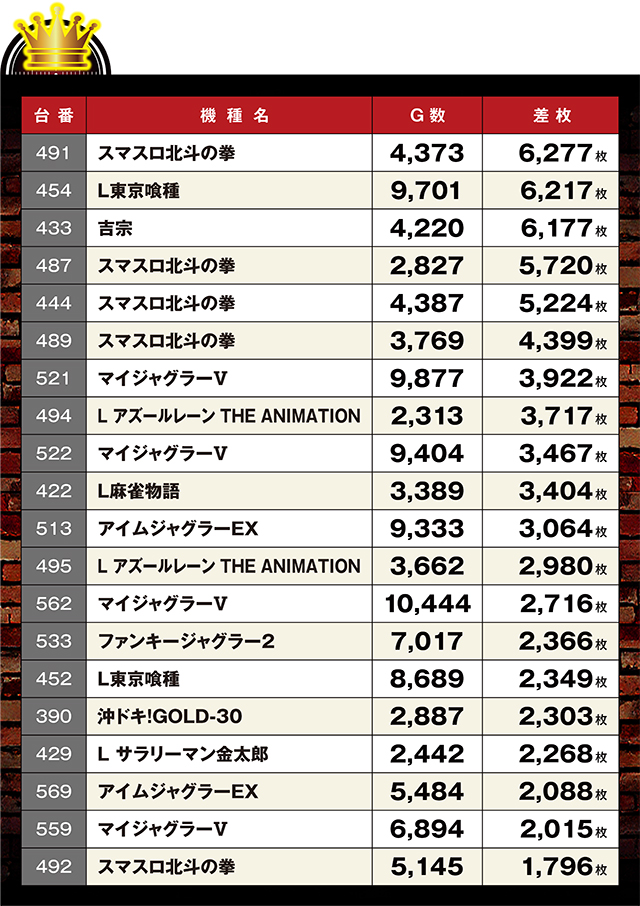 https://cdn.p-town.dmm.com/editor/ライティングZERO/LOCK_ON/kekka/2026/03tsuki/0315_sakashita/top.jpg