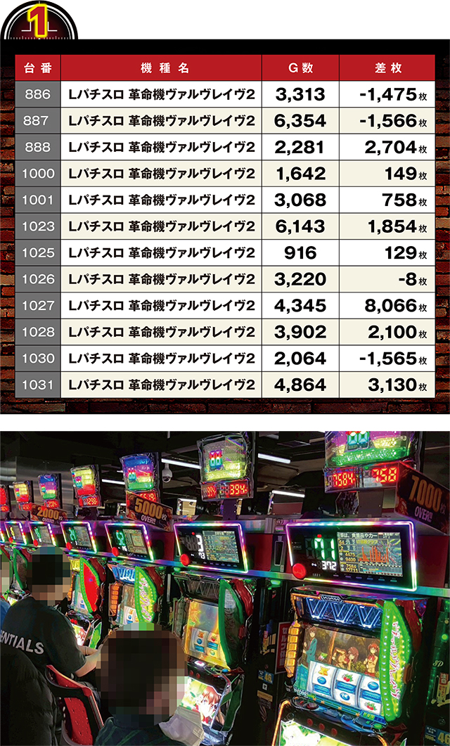 https://cdn.p-town.dmm.com/editor/ライティングZERO/LOCK_ON/kekka/2026/03tsuki/0321_Pspark/top.jpg