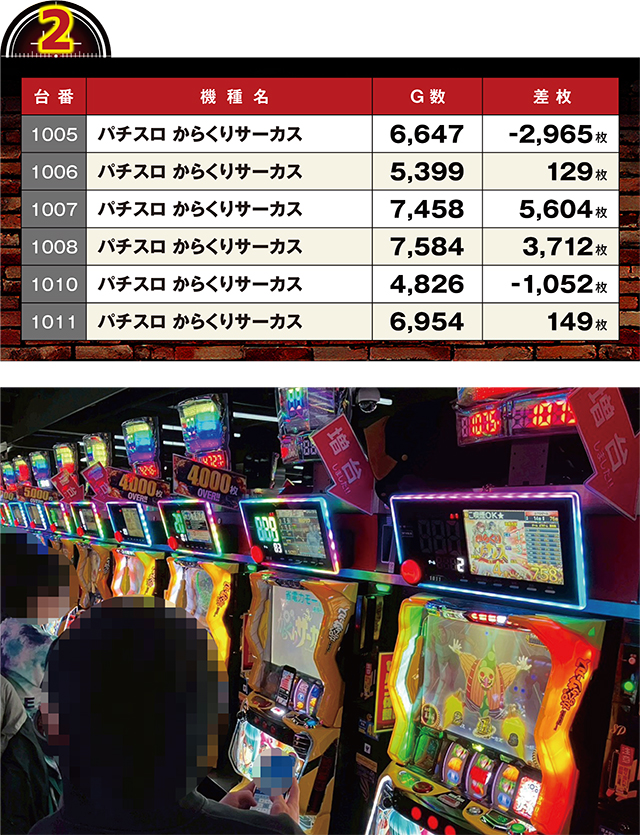 https://cdn.p-town.dmm.com/editor/ライティングZERO/LOCK_ON/kekka/2026/03tsuki/0321_Pspark/top.jpg