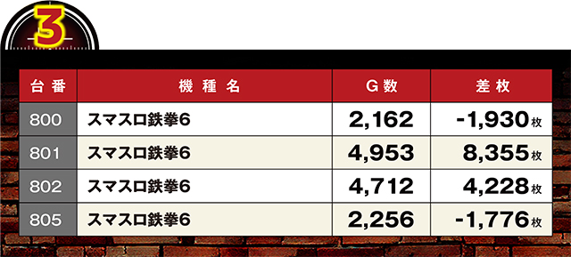 https://cdn.p-town.dmm.com/editor/ライティングZERO/LOCK_ON/kekka/2026/03tsuki/0321_Pspark/top.jpg