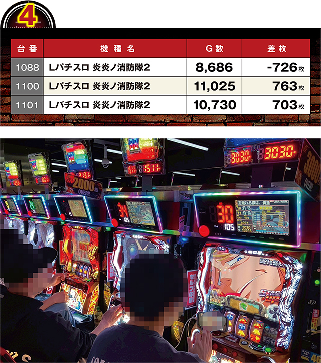 https://cdn.p-town.dmm.com/editor/ライティングZERO/LOCK_ON/kekka/2026/03tsuki/0321_Pspark/top.jpg