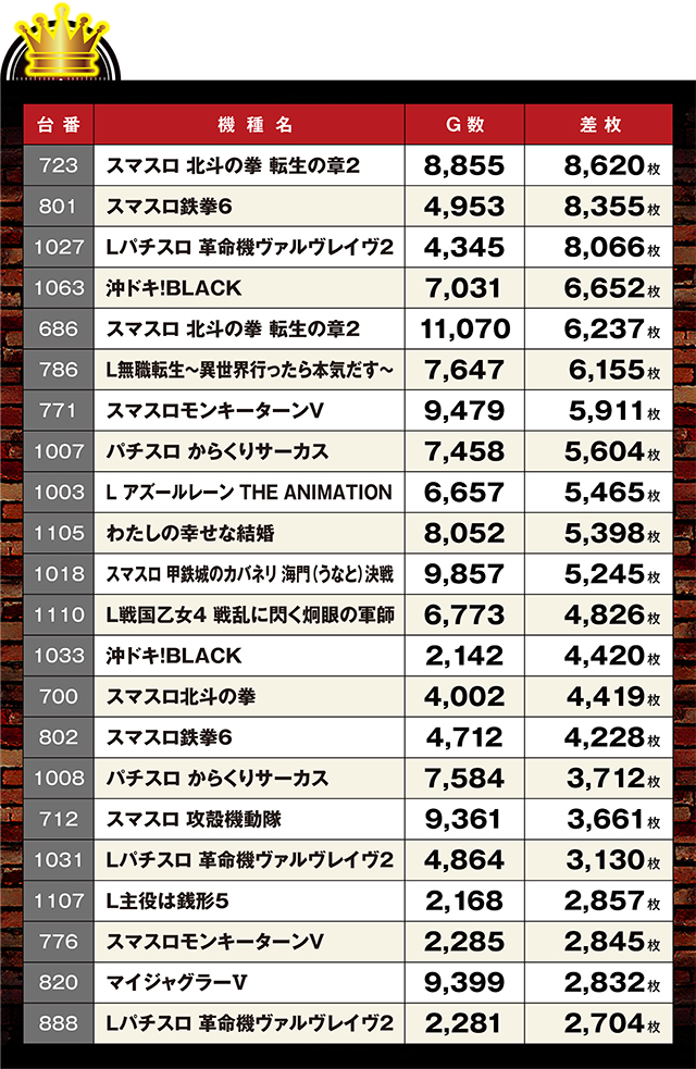 https://cdn.p-town.dmm.com/editor/ライティングZERO/LOCK_ON/kekka/2026/03tsuki/0321_Pspark/top.jpg