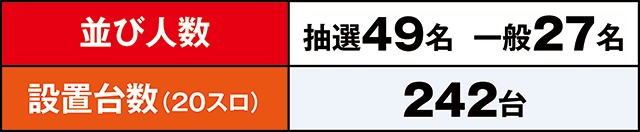 https://cdn.p-town.dmm.com/editor/ライティングZERO/LOCK_ON/kekka/2026/03tsuki/0321_Pspark/top.jpg