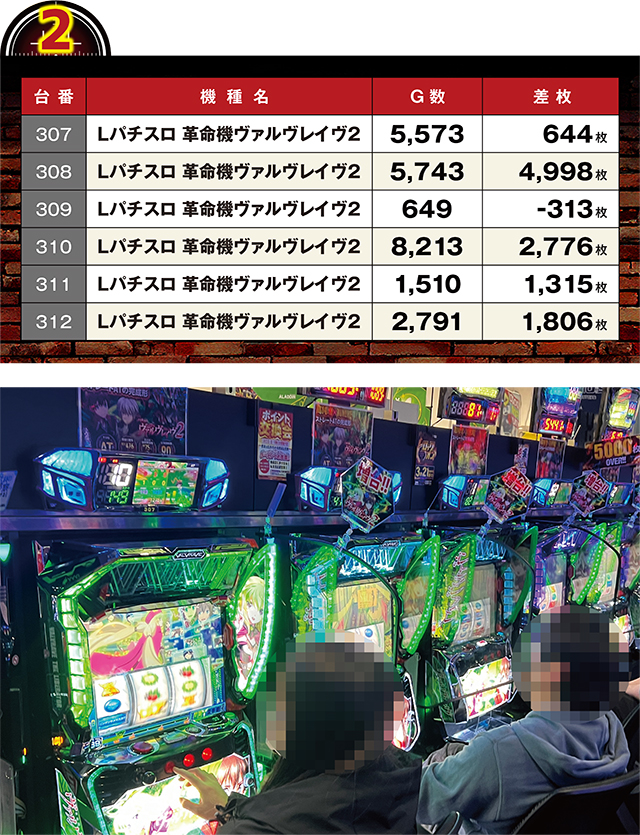 https://cdn.p-town.dmm.com/editor/ライティングZERO/LOCK_ON/kekka/2026/03tsuki/0321_hachiyamada/top.jpg