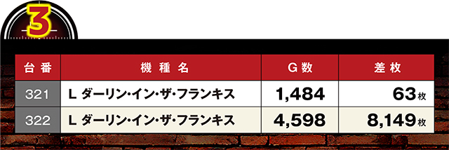 https://cdn.p-town.dmm.com/editor/ライティングZERO/LOCK_ON/kekka/2026/03tsuki/0321_hachiyamada/top.jpg