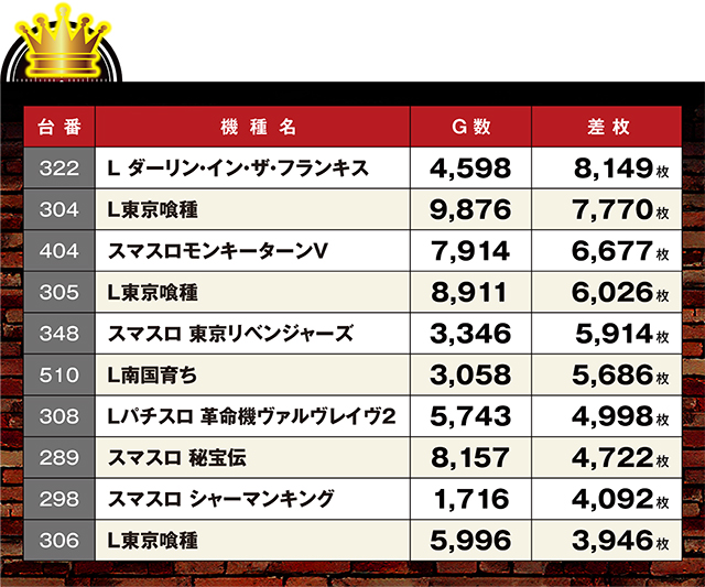 https://cdn.p-town.dmm.com/editor/ライティングZERO/LOCK_ON/kekka/2026/03tsuki/0321_hachiyamada/top.jpg