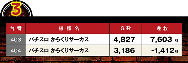 https://cdn.p-town.dmm.com/editor/ライティングZERO/LOCK_ON/kekka/2026/03tsuki/0321_yabuki/top.jpg