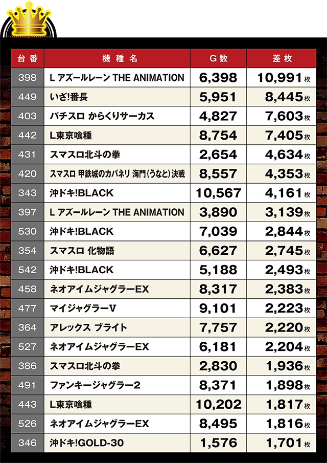 https://cdn.p-town.dmm.com/editor/ライティングZERO/LOCK_ON/kekka/2026/03tsuki/0321_yabuki/top.jpg