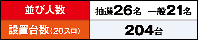 https://cdn.p-town.dmm.com/editor/ライティングZERO/LOCK_ON/kekka/2026/03tsuki/0321_yabuki/top.jpg