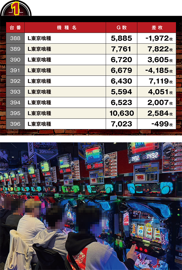 https://cdn.p-town.dmm.com/editor/ライティングZERO/LOCK_ON/kekka/2026/03tsuki/0322_pachinko/top.jpg