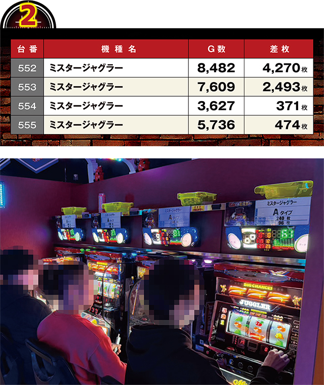 https://cdn.p-town.dmm.com/editor/ライティングZERO/LOCK_ON/kekka/2026/03tsuki/0322_pachinko/top.jpg