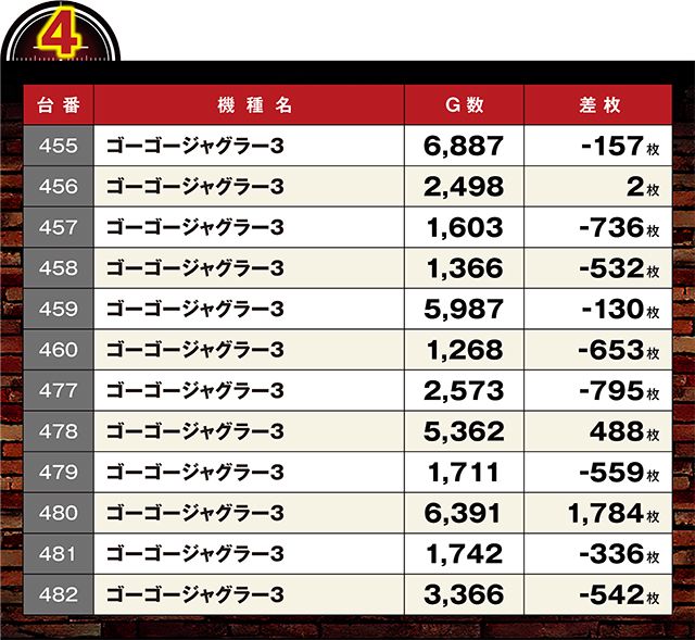 https://cdn.p-town.dmm.com/editor/ライティングZERO/LOCK_ON/kekka/2026/03tsuki/0324_tanakura/top.jpg