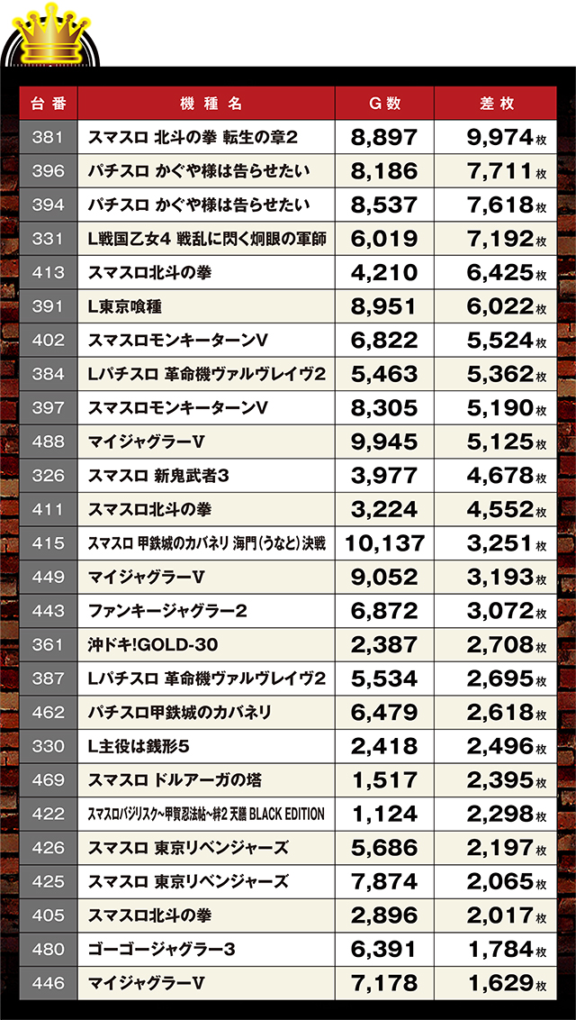 https://cdn.p-town.dmm.com/editor/ライティングZERO/LOCK_ON/kekka/2026/03tsuki/0324_tanakura/top.jpg
