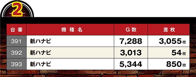 https://cdn.p-town.dmm.com/editor/ライティングZERO/LOCK_ON/kekka/2026/03tsuki/0329_sugakawa/narabi.jpg