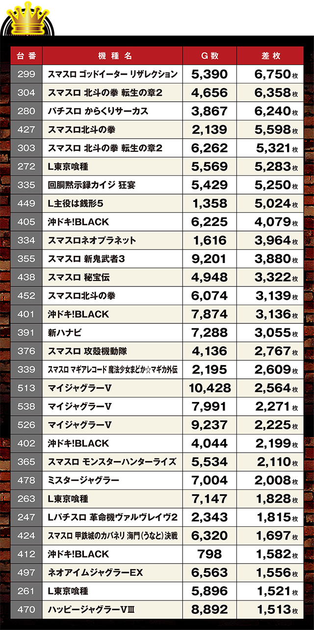 https://cdn.p-town.dmm.com/editor/ライティングZERO/LOCK_ON/kekka/2026/03tsuki/0329_sugakawa/top.jpg