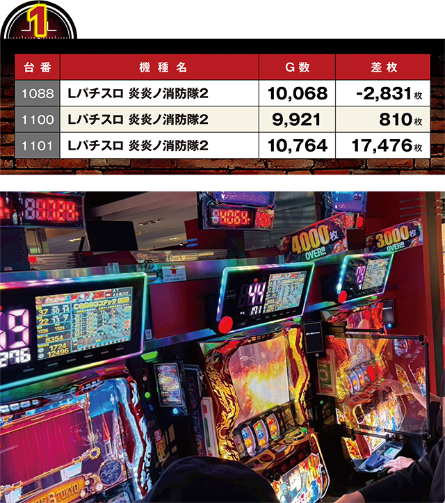https://cdn.p-town.dmm.com/editor/ライティングZERO/LOCK_ON/kekka/2026/04tsuki/0401_Pspark/top.jpg